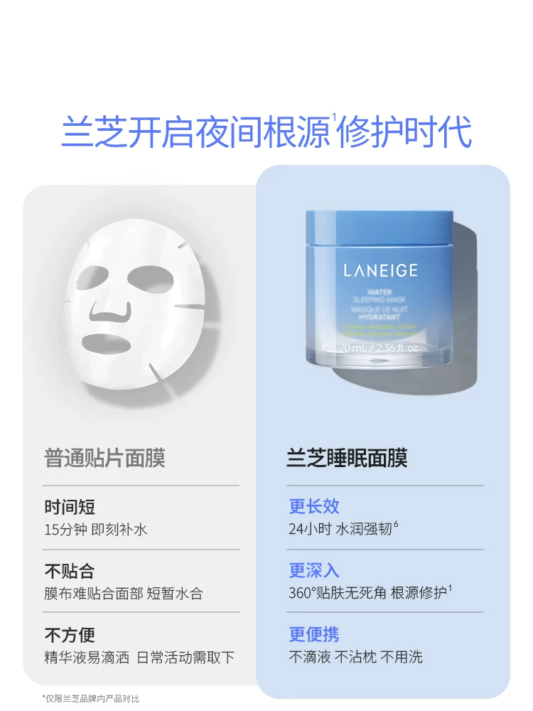 Night Repair Firming Mask